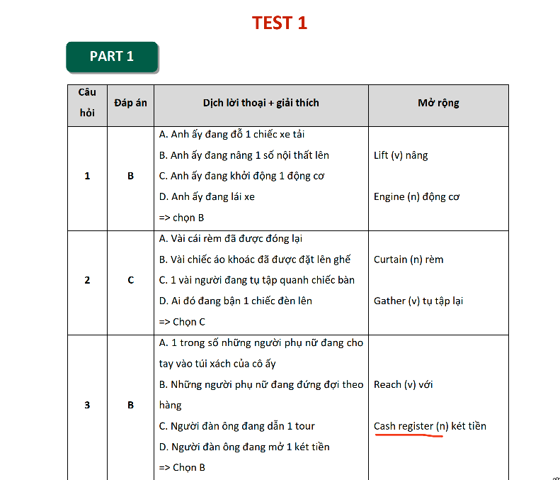 Test 1 ETS 2022 - Chữa đề LC Part 1,2,3,4 11 ETS 2022 - LC Test 1