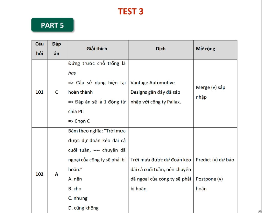 Test 3 ETS 2022 - Chữa đề RC Part 5,6,7 18 Test 3 ETS 2022 - Chua de RC