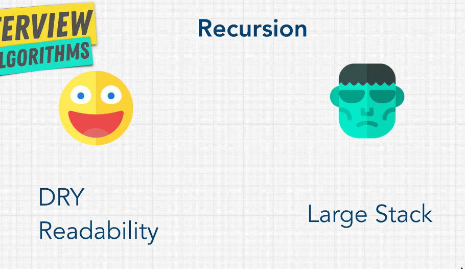 Recursion (Đệ quy) là gì ? 1 trong Giải thuật quan trọng trong lâp trình 8 Đệ quy Recursion