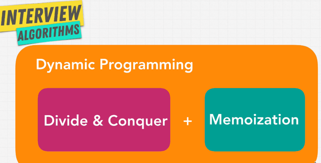 Dynamic programming là gì ? 1 kỹ thuật hữu ích để giải quyết các bài toán lập trình 1 Dynamic programming