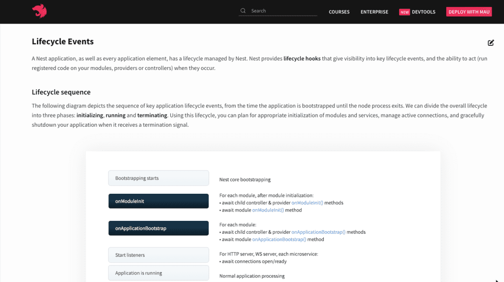 lifecycle-events-in-nestjs