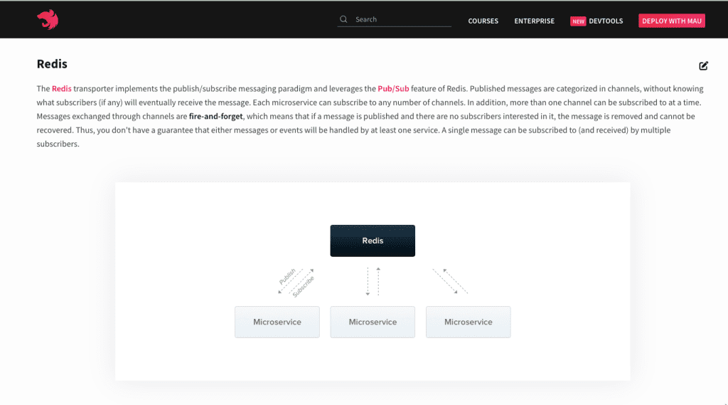 Microservice cơ bản thông qua Redis trong NestJS ? So sánh giữa 2 giao thức tcp với redis 8 microservice-nestjs-redis